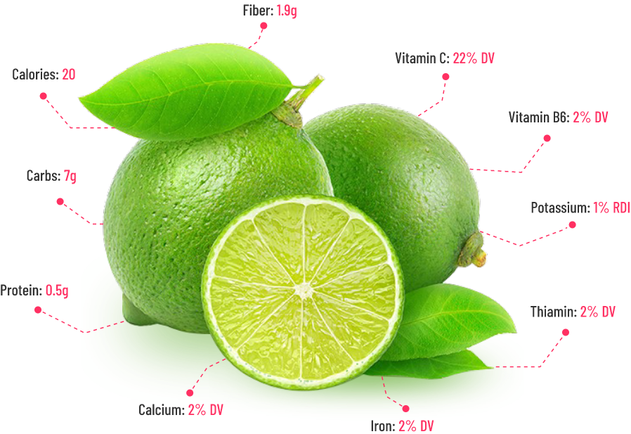 Limes